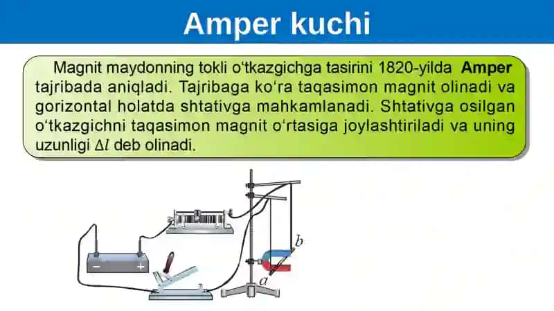 MAGNIT MAYDONINING TOKLI O‘TKAZGICHGA TA’SIRI 3