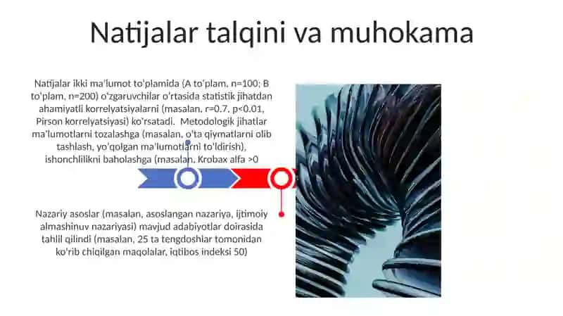 Empirik va nazariy tadqiqotlar 3