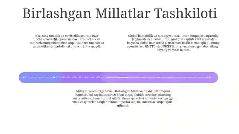 Xalqaro Tashkilotlar Va Ularning Davlatlarga Tasiri 3