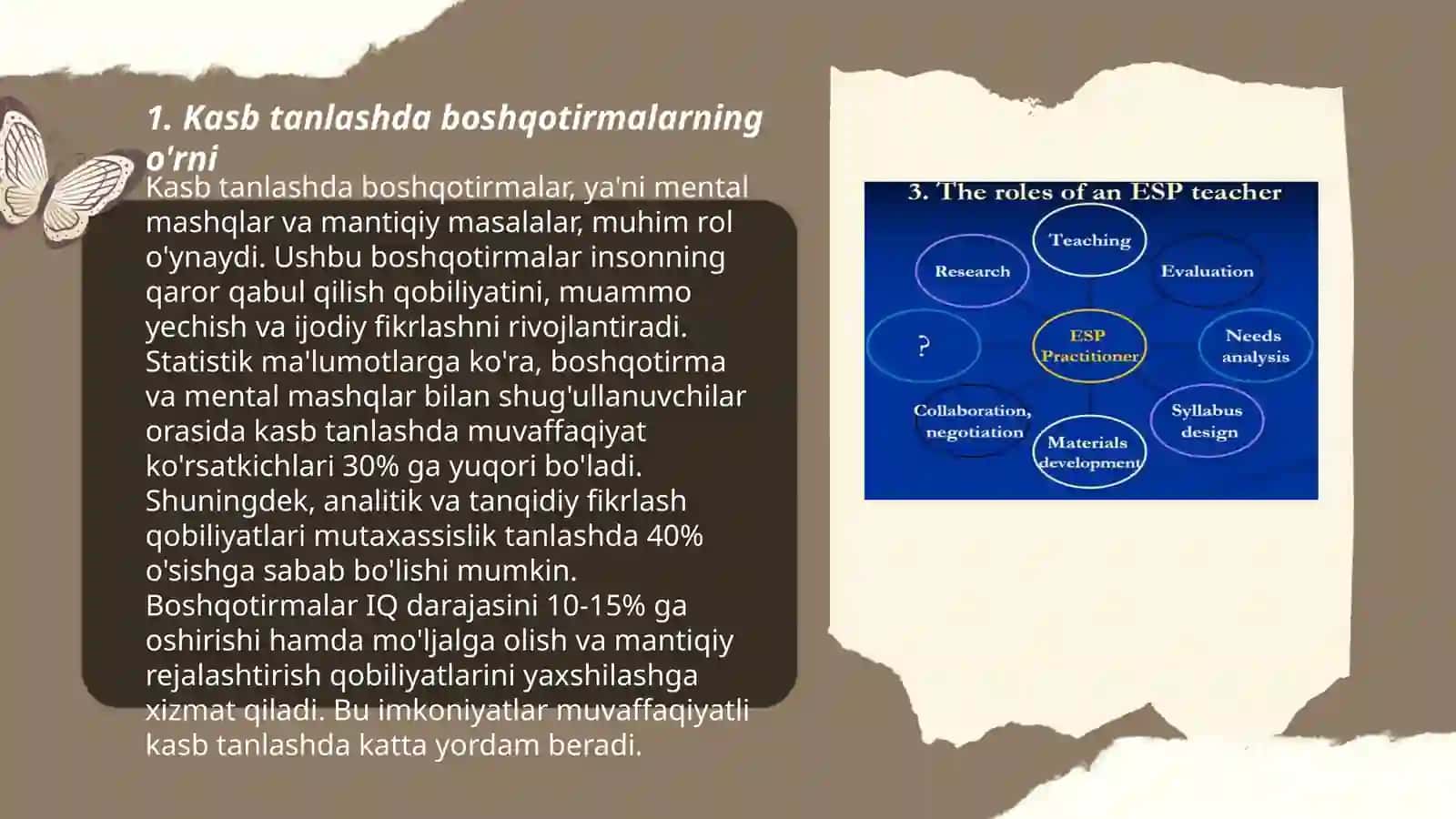 Texnologiya o'qitish metodikasi 3