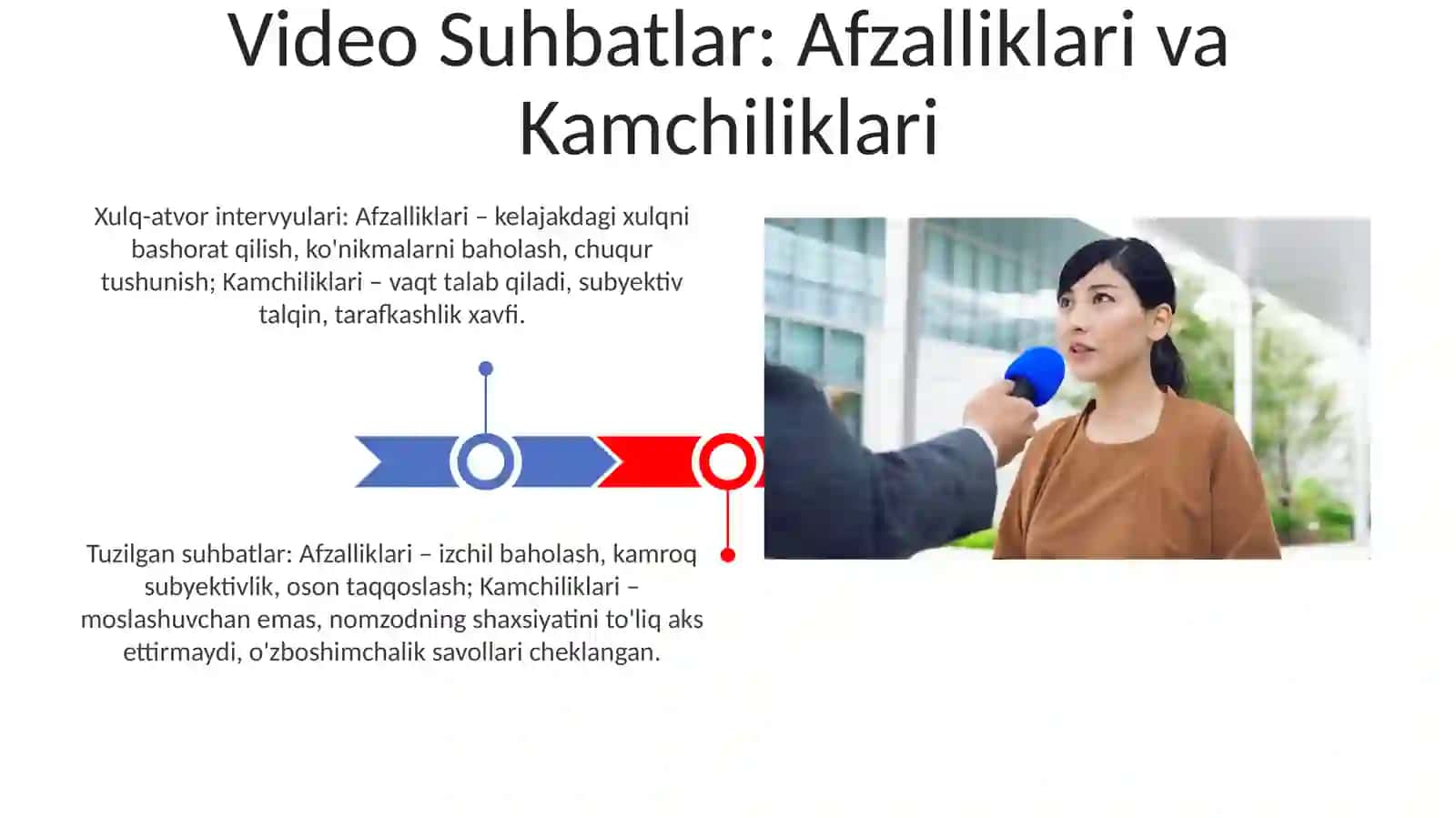 Interyuvolish usullari afzaliklari va kamchiliklari 3