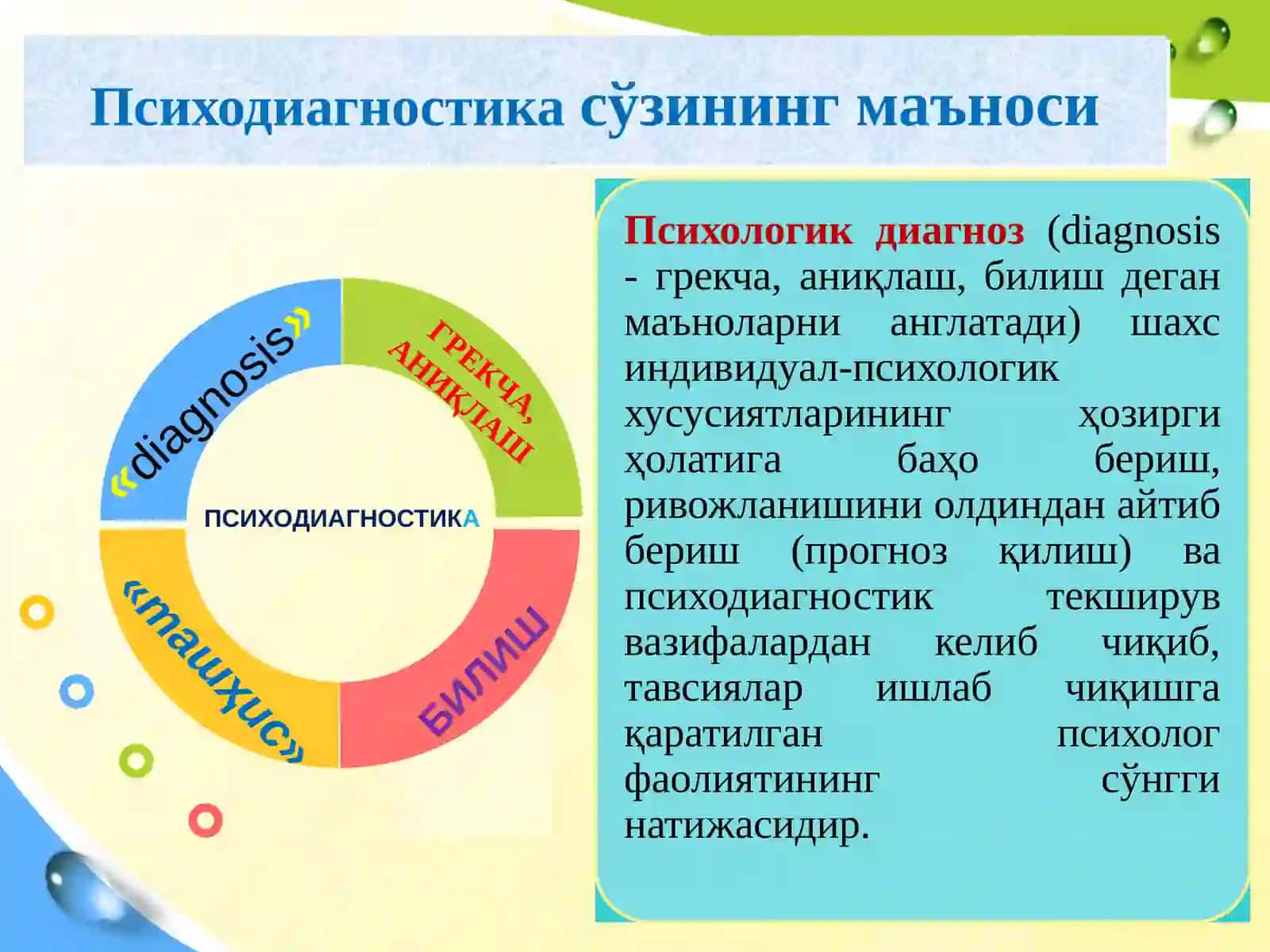 Умумий психодиагностика фанинг предмети 3