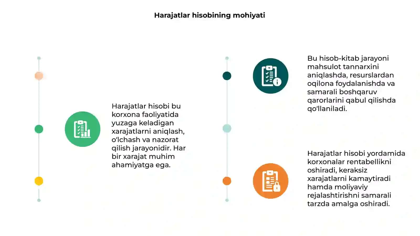 Harajatlar hisobi 3