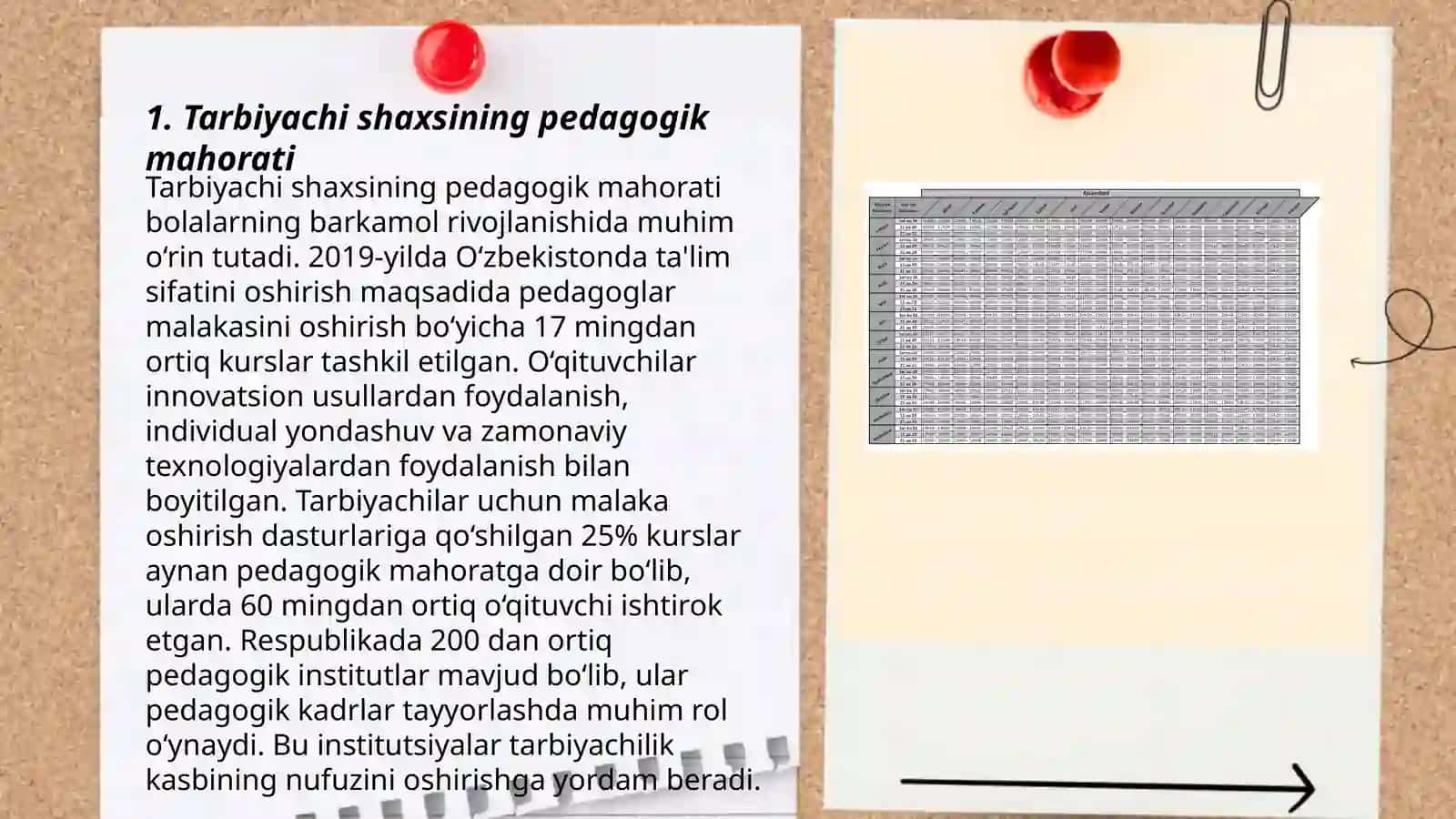 DMTT da tarbiyachi shaxsiga qoʻyiladigan talablarni 3