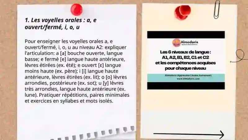 Apprendre aux élèves à la pronunciation, niveau A2 3