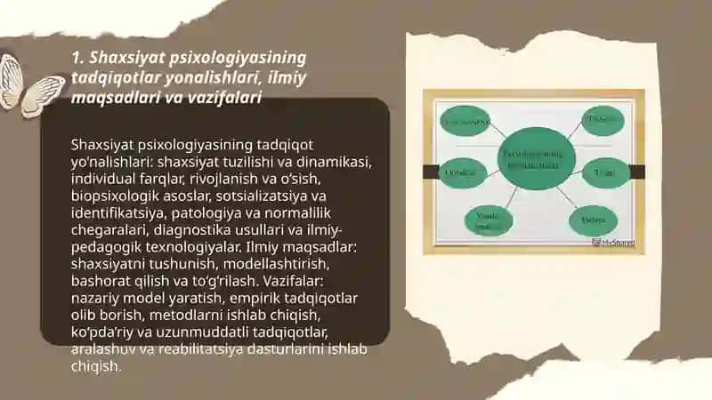 Psixologiyaning asosiy tadqiqotlar yonalishlari ilmiy maqsadlari va vazifalari 3