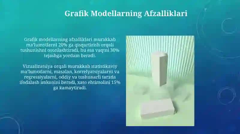 Grafik modellardan foydalanish 3