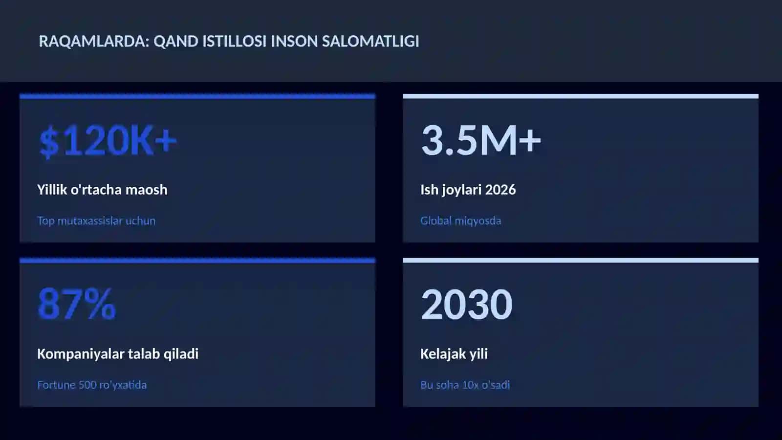Qand istillosi inson salomatligi 3