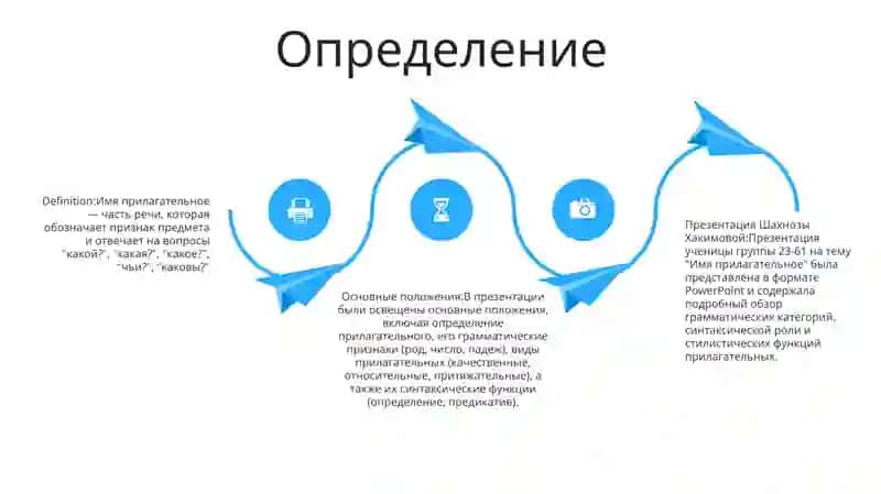 Презентация Шахноза Хакимовой Ученицы 23-61 Группы На Тему "Имя Прилагательное" 3