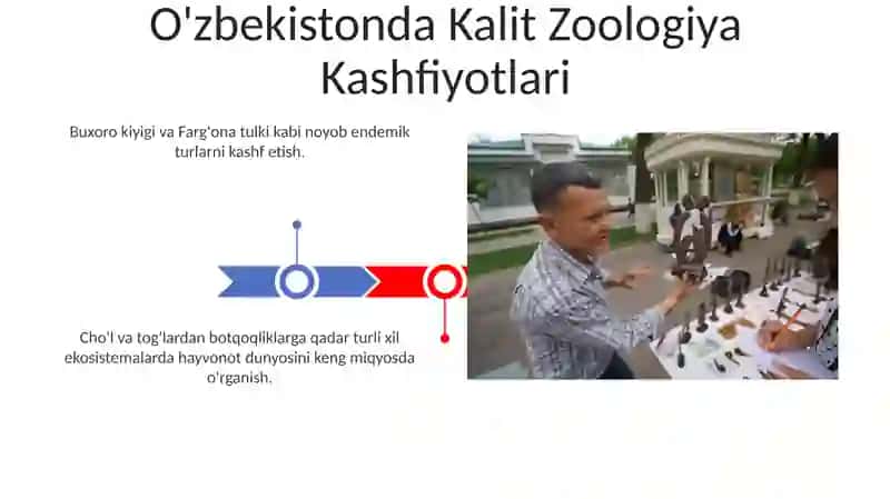 O'zbekistonda zoologik tadqiqotlarning rivojlanishi 3