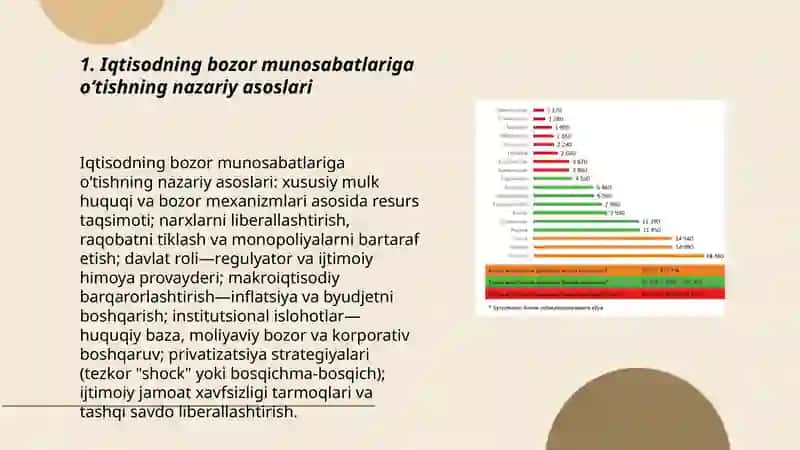 Iqtisodning bozor munosabatlariga oʻtishi 3