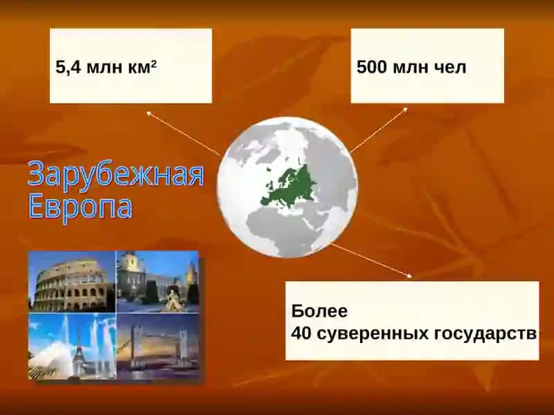 Зарубежная Европа 3