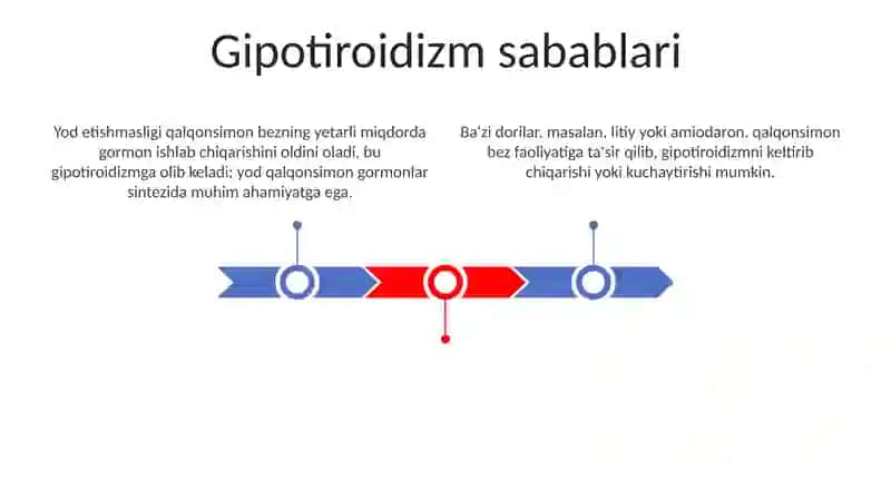 Tuģma gipotireoz 3