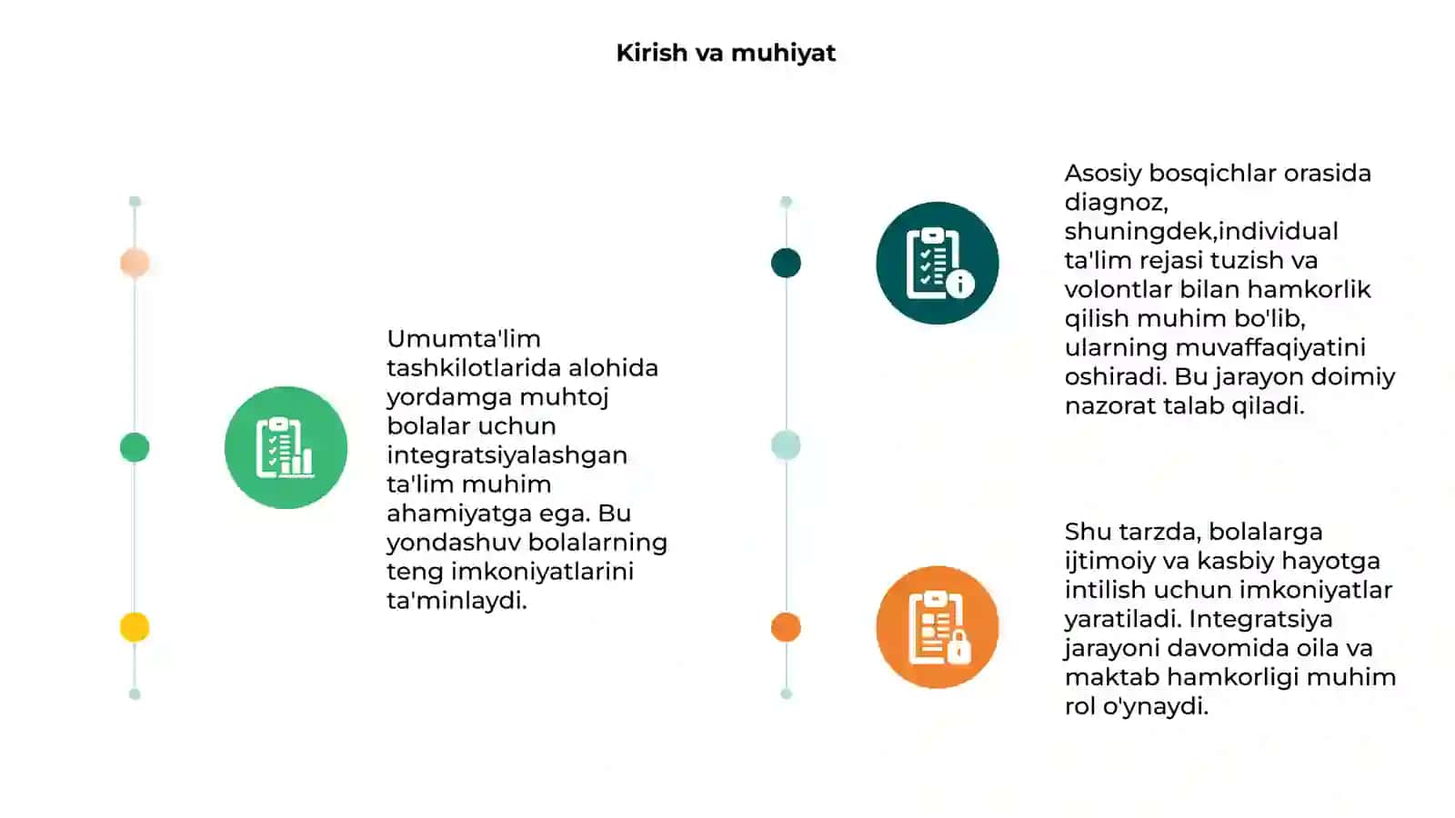 Umumtaʼlim tashkilotlarida alohida yordamga muhtoj bolalar uchun integratsiyalashgan taʼlimni amalga oshirishning asosiy bosqichlari 3