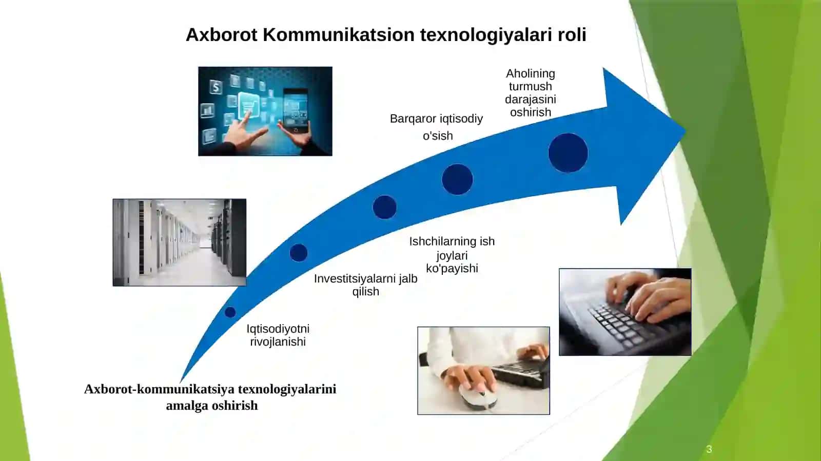ELEKTRONHUKUMAT 3