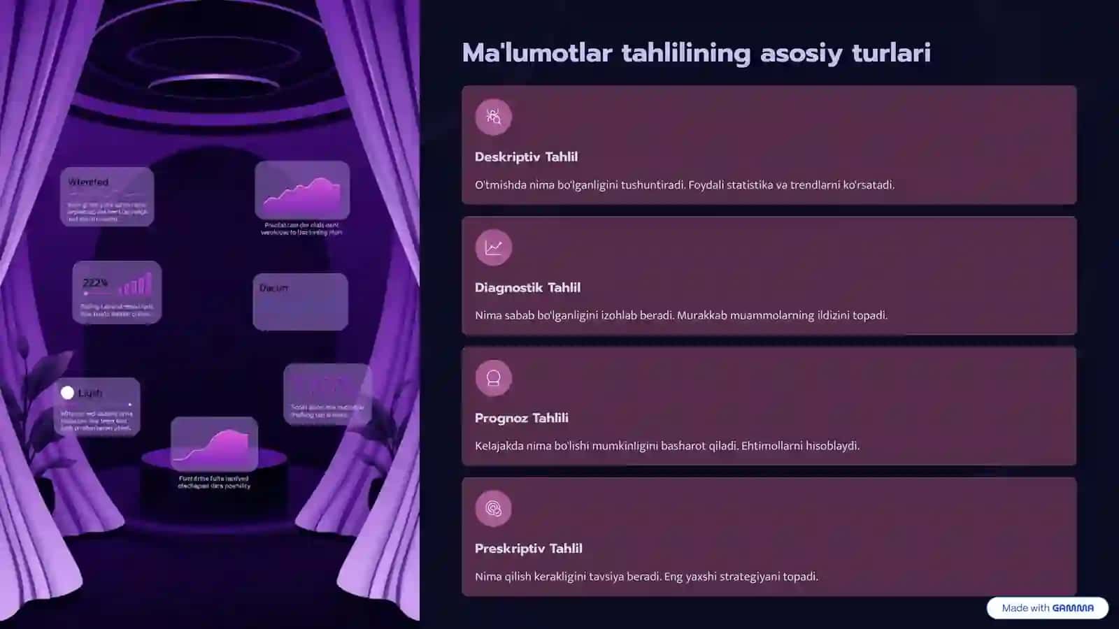 Ma'lumotlar Tahlili 3