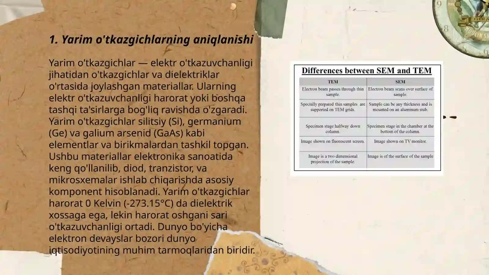 Yarimótkazgichlar va ularning metallardan farqi 3