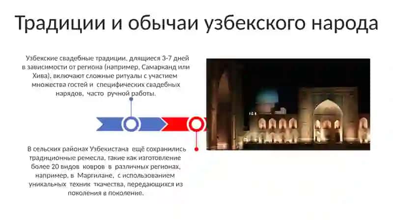 Узбекистан - прекрасный край 3