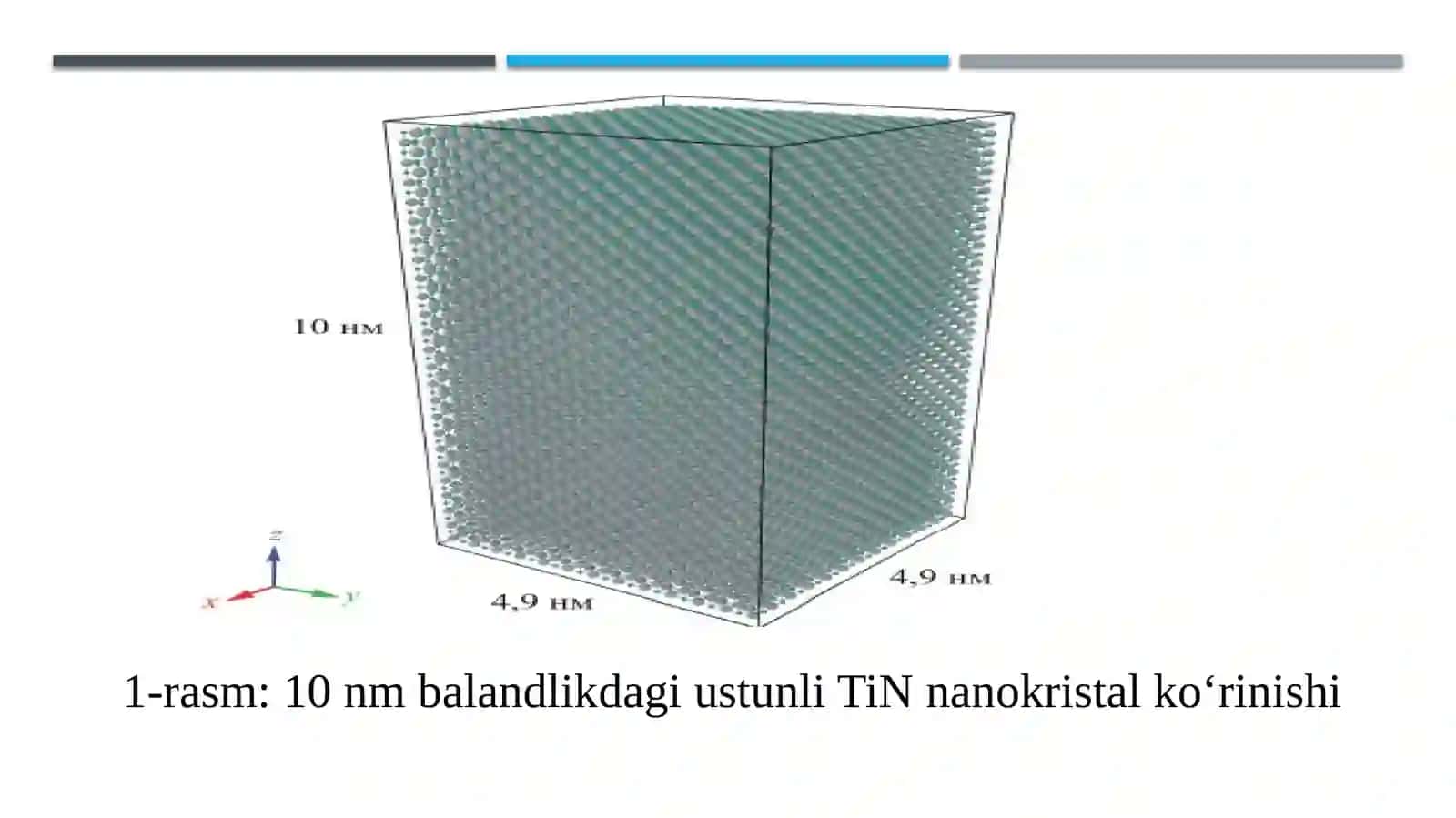 Qatlamtuzilishli nanokompozitlarning xossalarini aniqlash 3