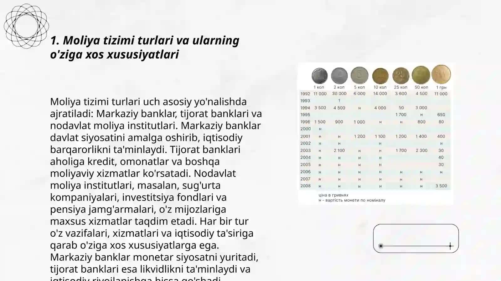 Moliya tizimi va moliyaviy siyosat 3