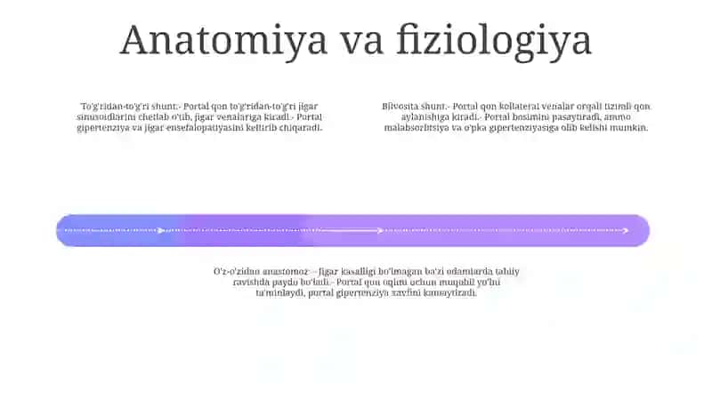 Porta Kaval Anastomoz 3