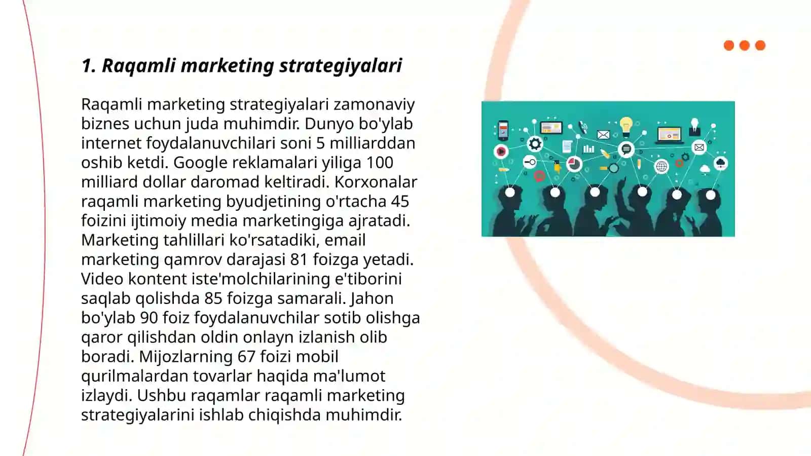 Raqamli marketing strategiyalari 3