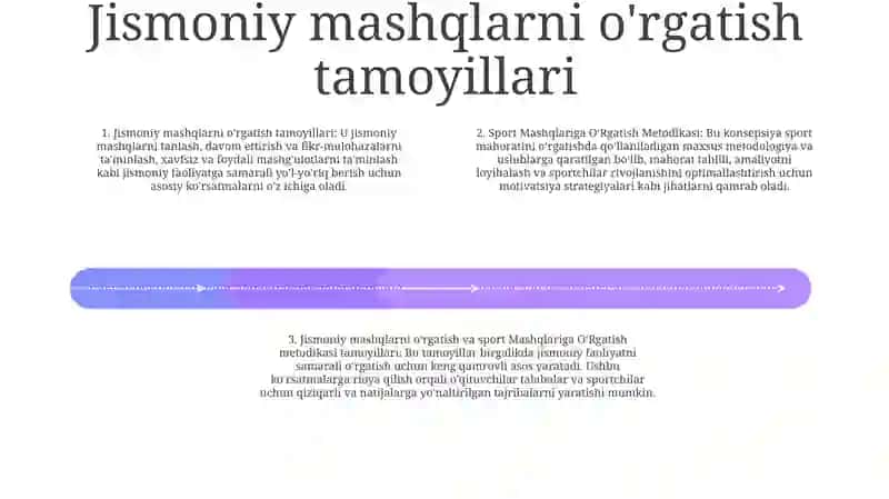 Sport Mashqlariga OʻRgatish Metodikasi 3