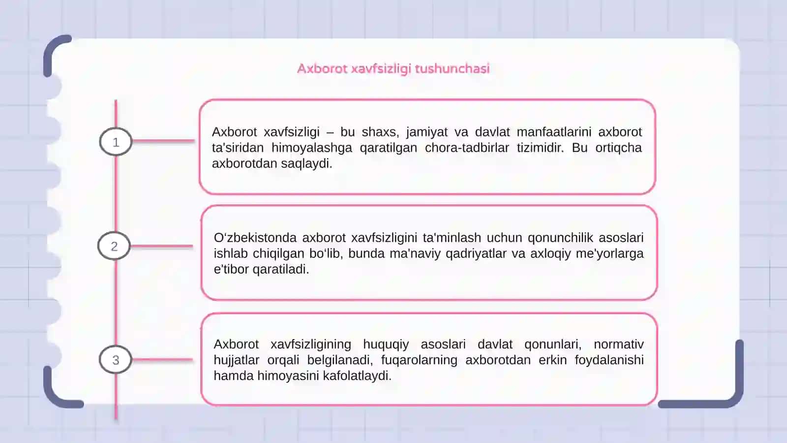 O‘zbekistonda axborot xavfsizligining ma'naviy huquqiy asoslari 3