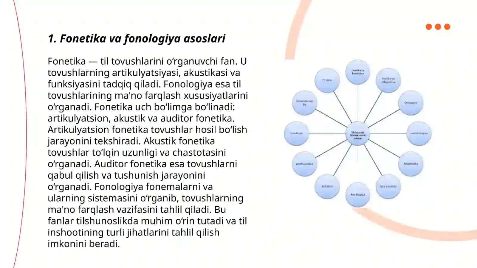 Fonetika va Fonologiya tushunchasi 3