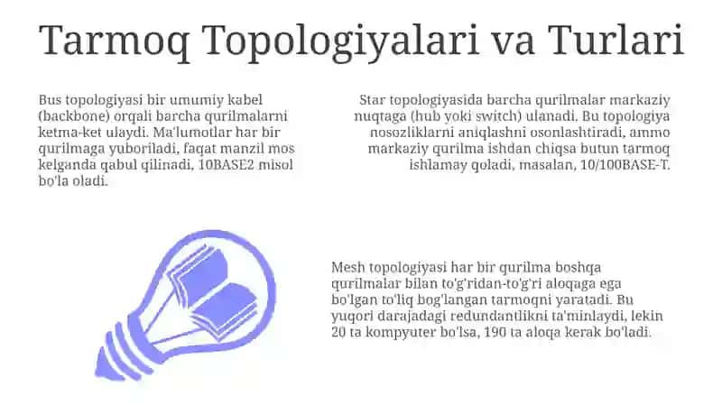 Tarmoq Topologiyalari va Ma'lumot Almashinuvi Asoslari 3