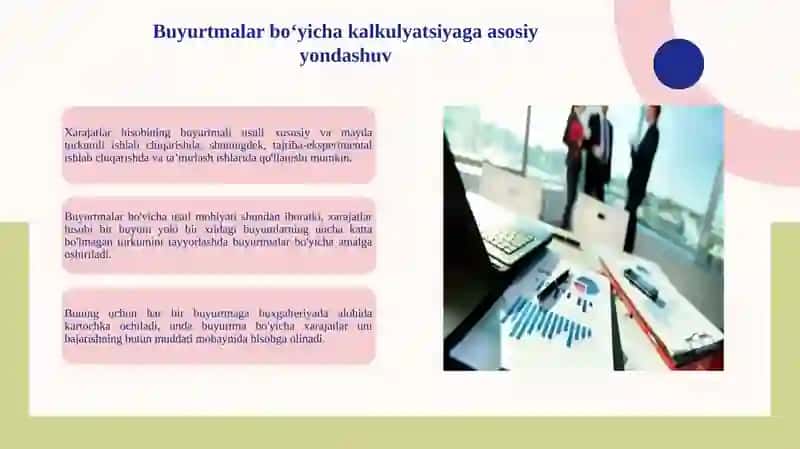 Buyurtmali kalkulyatsiya qilish usuli 3