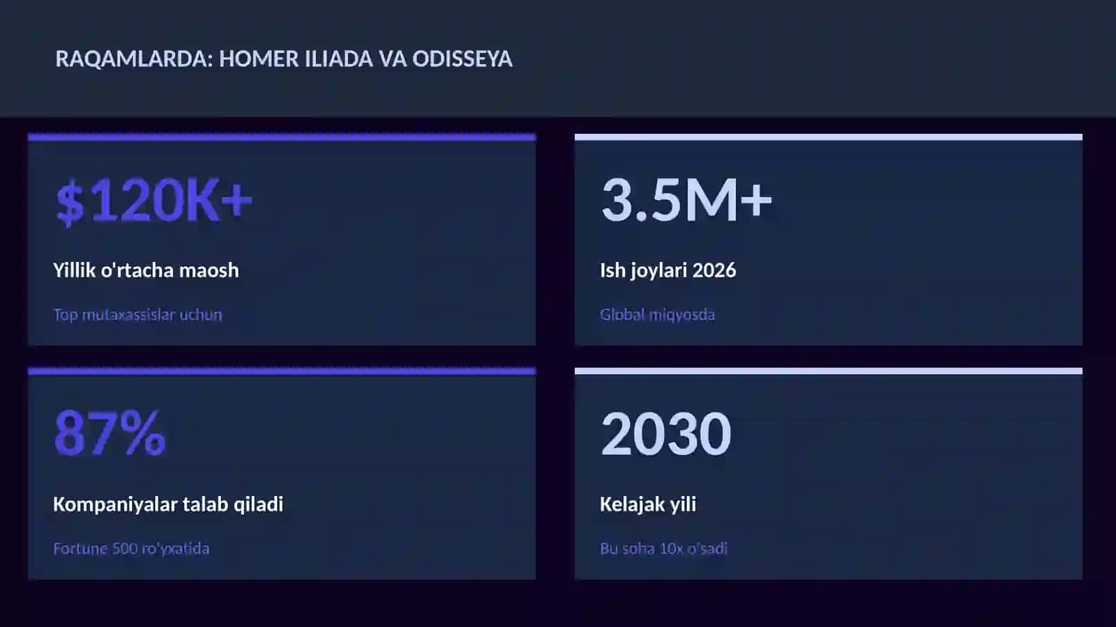Homer Iliada va Odisseya 3