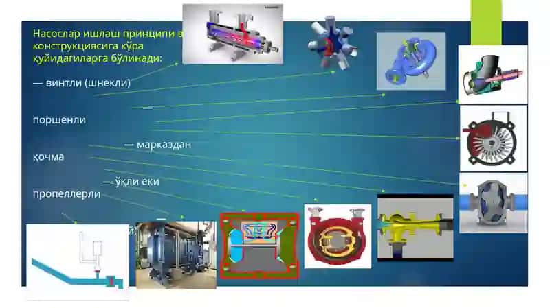 Насослар 3