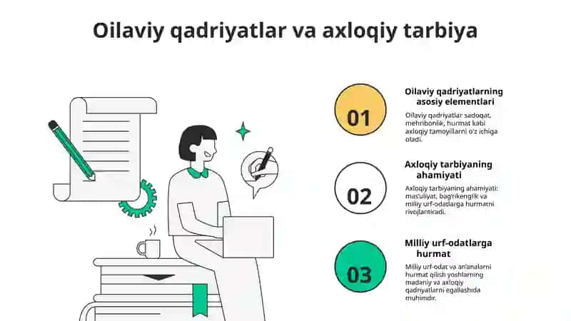 Yoshlarni oilaviy hayotga tayyorlashning pedagogik aspektlari 3
