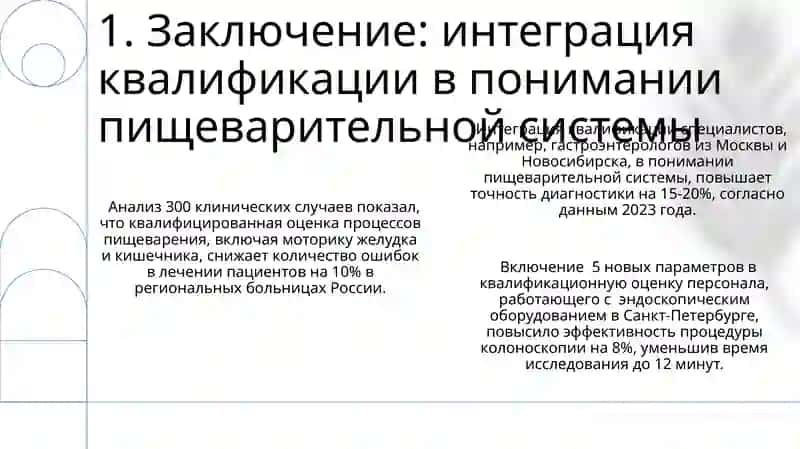 Пищеварительная система 3