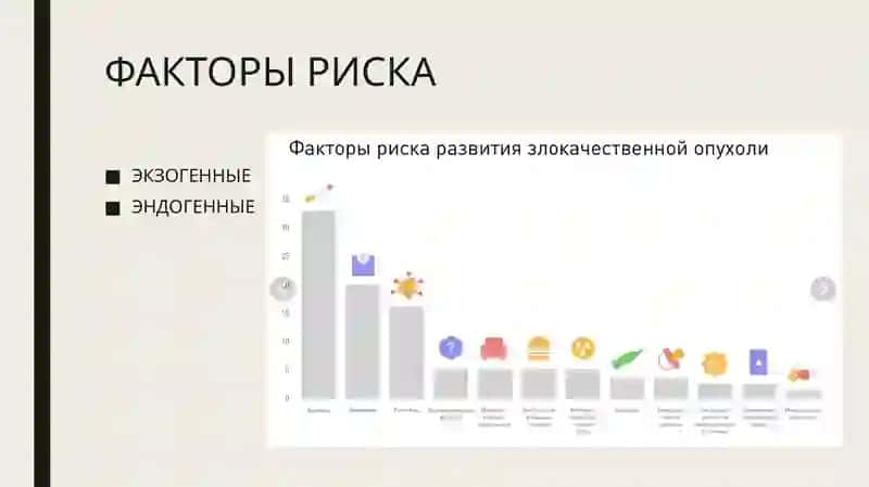 ГРУППЫ ВЫСОКОГО РИСКА 3