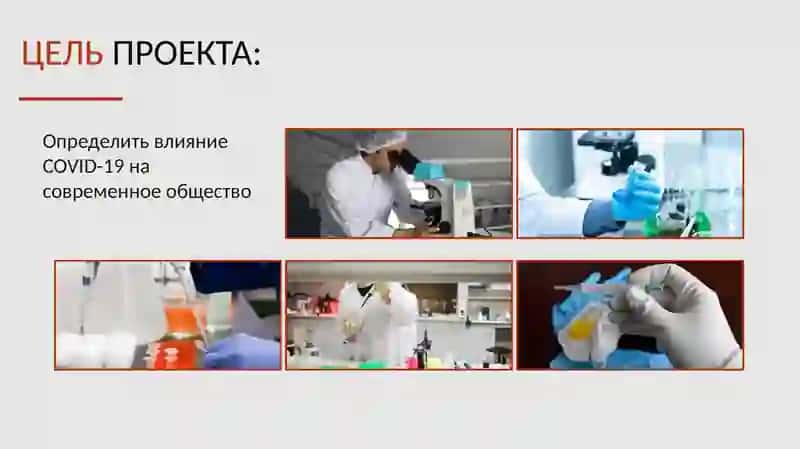 COVID-19 как глобальная проблема современности 3