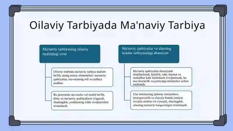 Oilaviy tarbiya jarayonidagi ma'naviy-axloqiy estetik jismoniy mexnat tarbiyaning o'rni 3