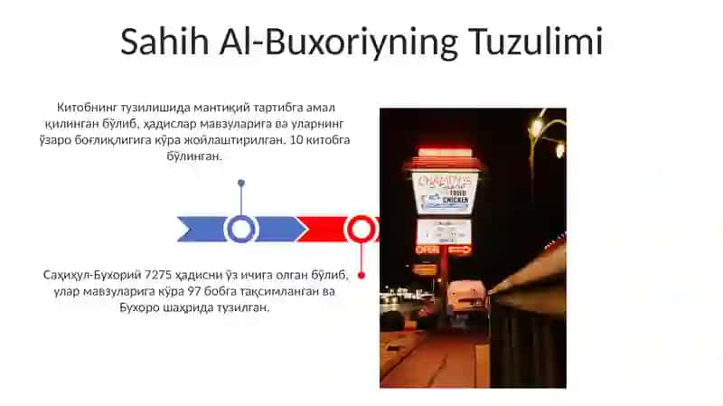 al-Buxoriy hadisshunos olim 3