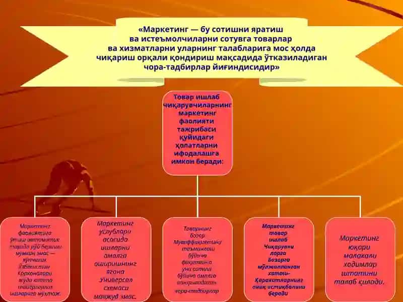 Marketing va uni rivojlanishining asosiy bosqichlari 3