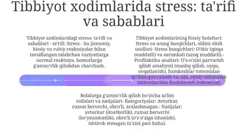 Tibbiyot Xodimlarida Emotsional Holatlarning O'Ziga Xosligi: Stress Va Uning Bosqichlari, Bartaraf Etish Yo'Llari. Oilada Bola Tarbiyasi Toifalari Va Oqibatlari 3