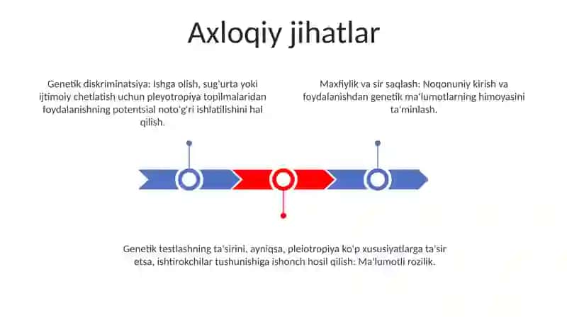 Genlarning pleyotrop taʼsiri qonunyatlarini tahlil qilish 3