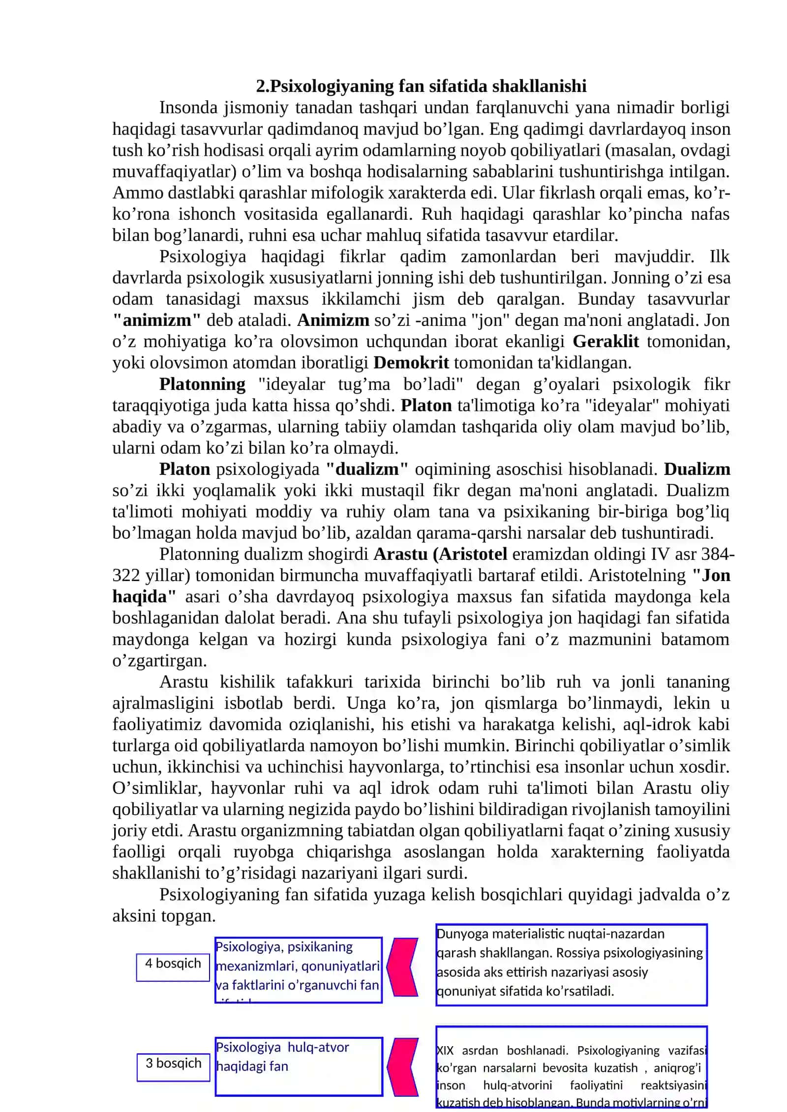 Psixologiya fanining predmeti, maqsadi va vazifalari 3