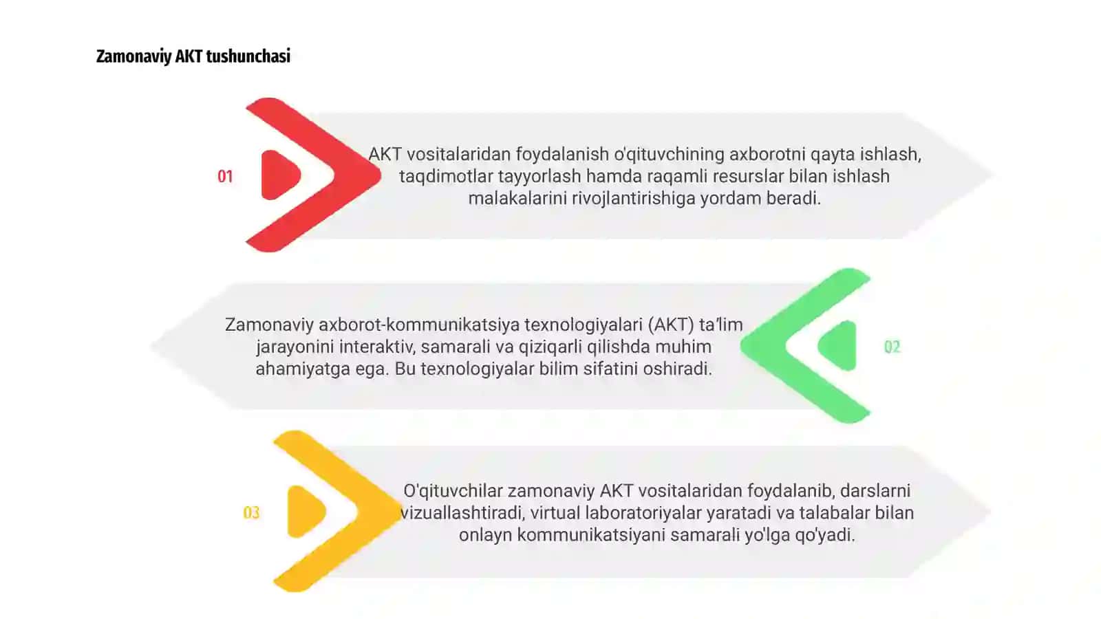 Zamonaviy AKT tushunchasi 3