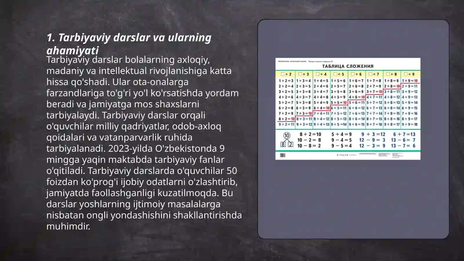 Tarbiya jarayonining shakllari va metodlari 3