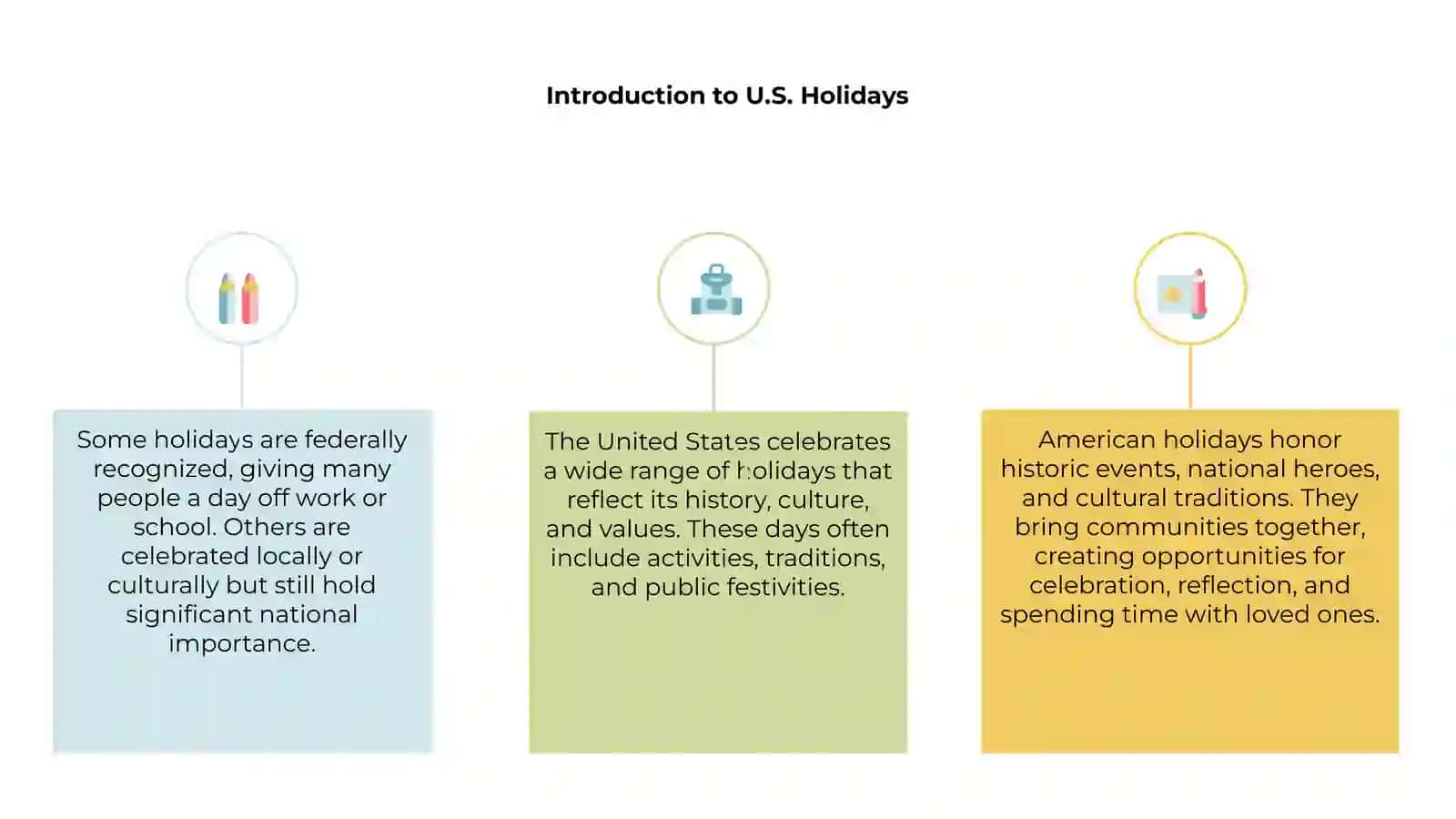 Introduction to U.S. Holidays 3