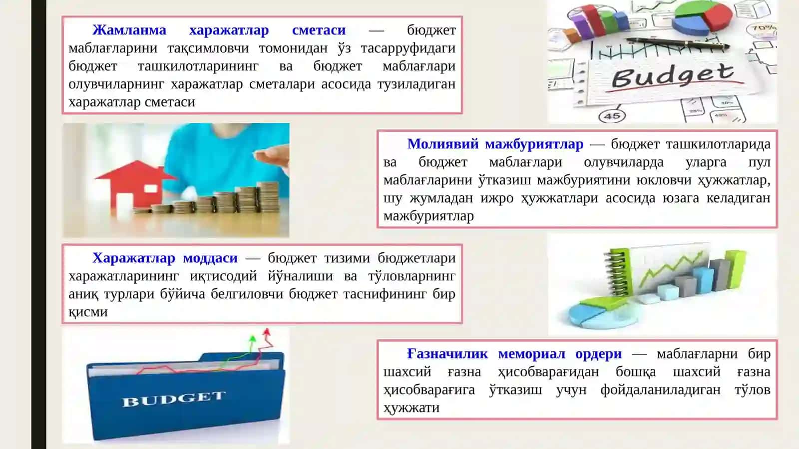 Давлат бюджети ва давлат мақсадли жамғармалари бюджети харажатлари ижроси ҳисоби 3