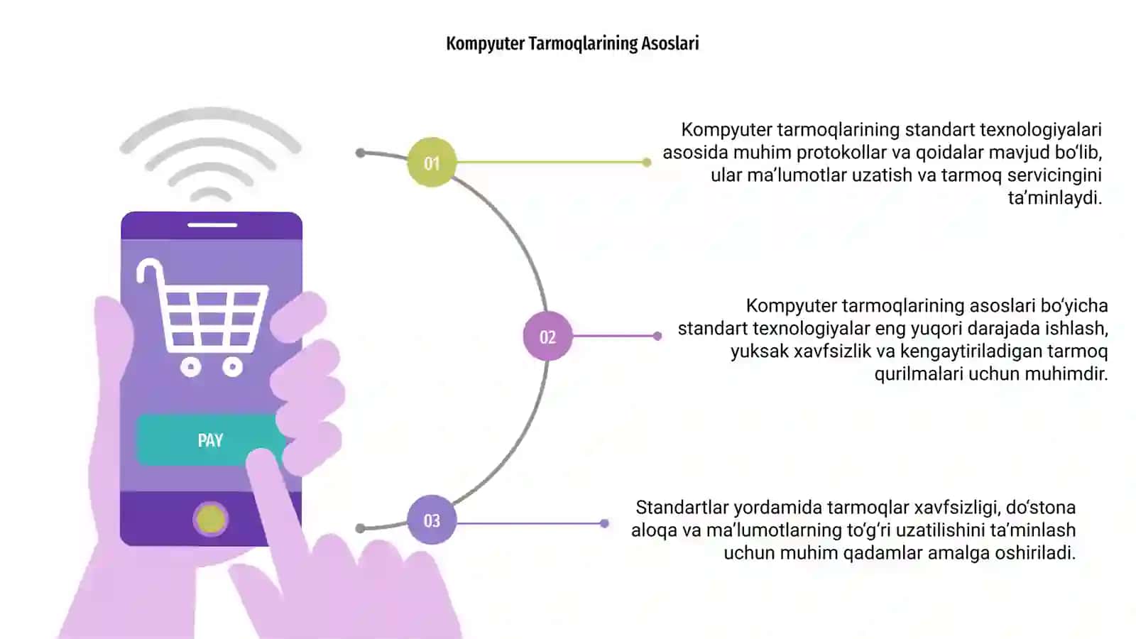 Kompyuter Tarmoqlarining Asoslari 3