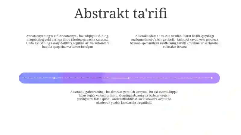 Annotatsiya va Abstrakt ta'rifi 3