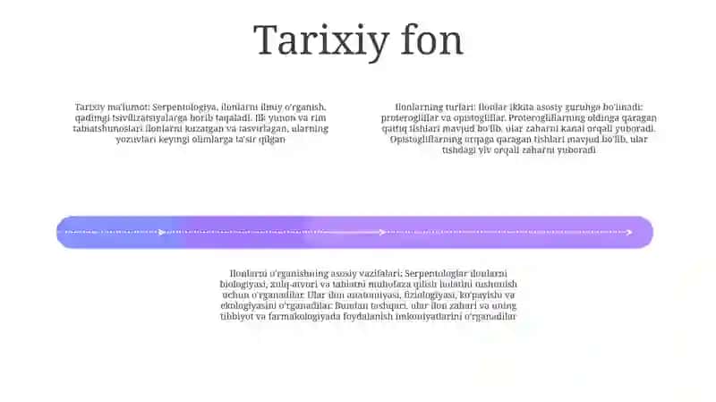 Qorgonlarning Turlari Va Ularni O`Rganishni Asosiy Vazifalari 3